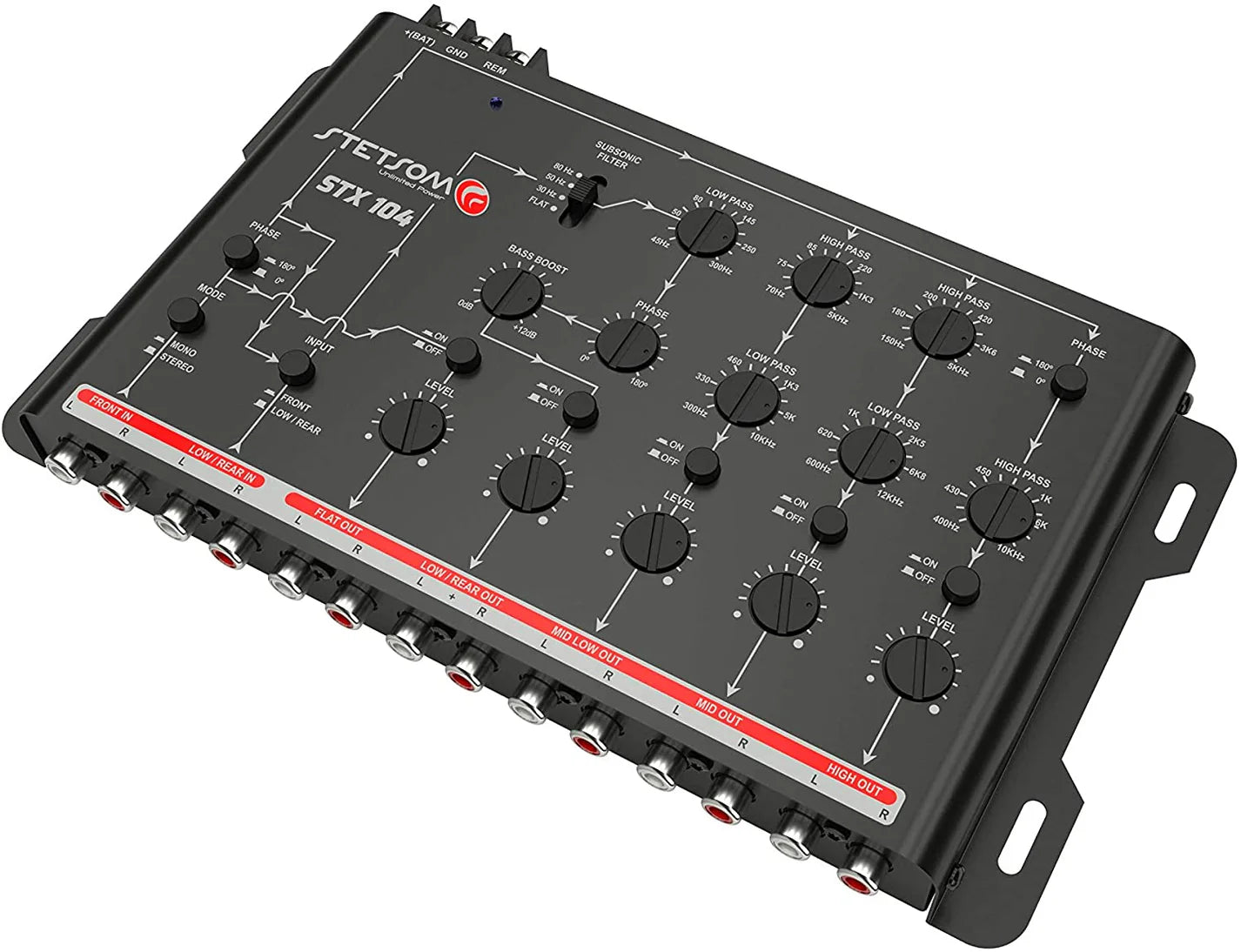 Stetsom STX 104 Crossover de Audio Digital 5 Canales